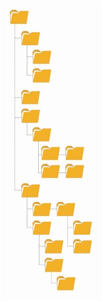 文件修訂控制第 1 部分：管理修訂和創(chuàng  )建標準目錄結構