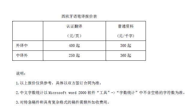 西班牙語(yǔ)翻譯報價(jià)