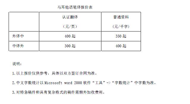 馬耳他語(yǔ)翻譯報價(jià)