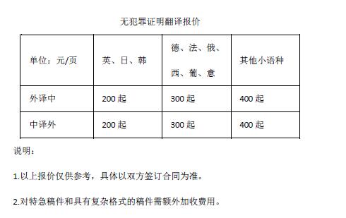 無(wú)犯罪記錄證明翻譯報價(jià)