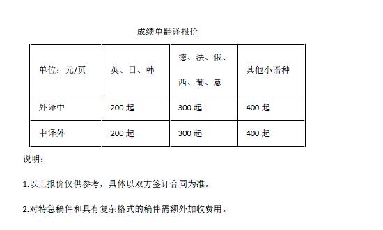 無(wú)犯罪記錄證明翻譯報價(jià)
