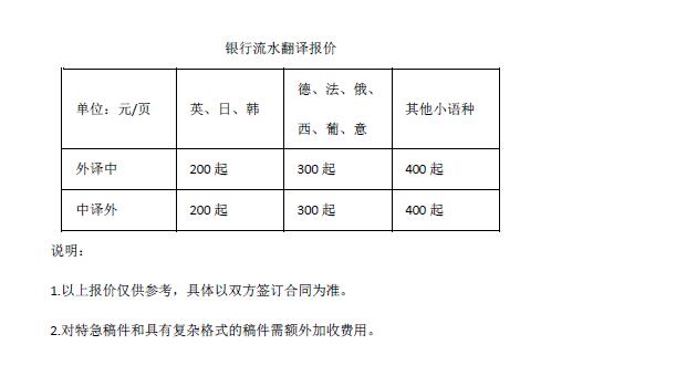 銀行流水翻譯報價(jià)