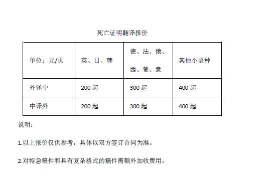 死亡證明翻譯報價(jià)