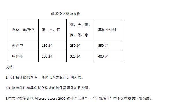 學(xué)術(shù)論文翻譯報價(jià)