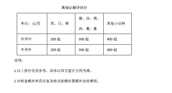 離婚證翻譯報價(jià)