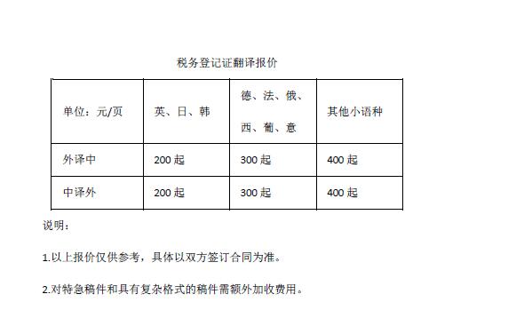 離婚證翻譯報價(jià)