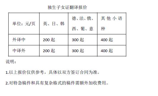 獨生子女證翻譯報價(jià)