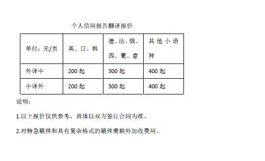 個(gè)人信用報告翻譯報價(jià)