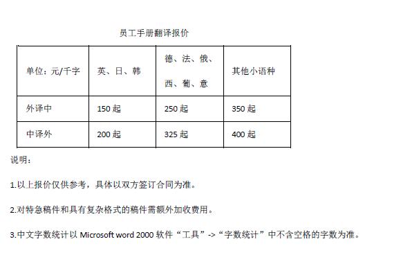 員工手冊翻譯報價(jià)