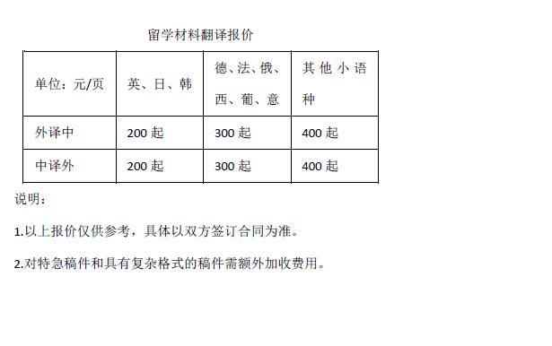 留學(xué)材料翻譯報價(jià)