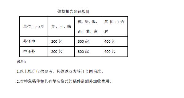 體檢報告翻譯報價(jià)