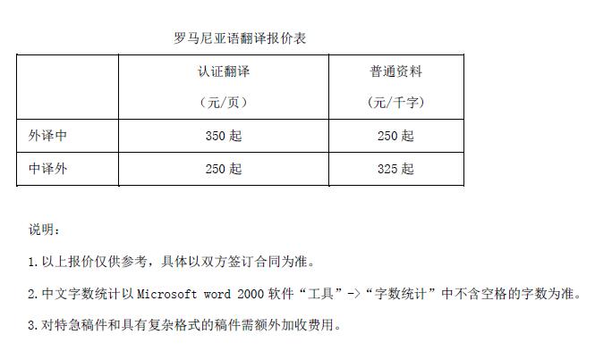 羅馬尼亞語(yǔ)翻譯報價(jià)